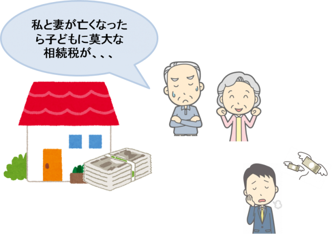 活用事例③相続対策継続のために家族信託を活用する