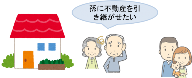 遺産分割に対する不安･･･ありませんか？