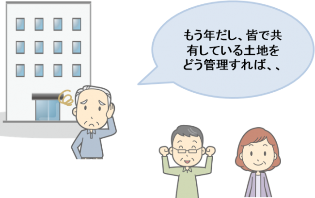 活用事例①共有名義の不動産対策に家族信託（民事信託）を利用する