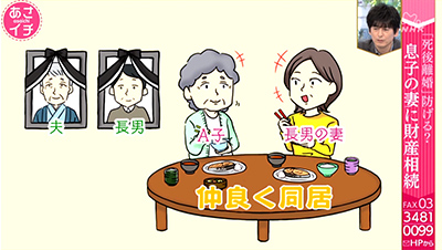 仲良く同居